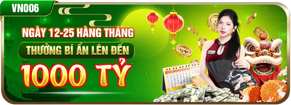 Biểu đồ phân tích tin tức thị trường cá cược 365 ok
